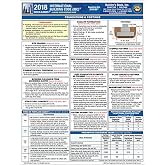 International Building Code (IBC) 2018 Quick-Card