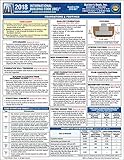 International Building Code (IBC) 2018 Quick-Card