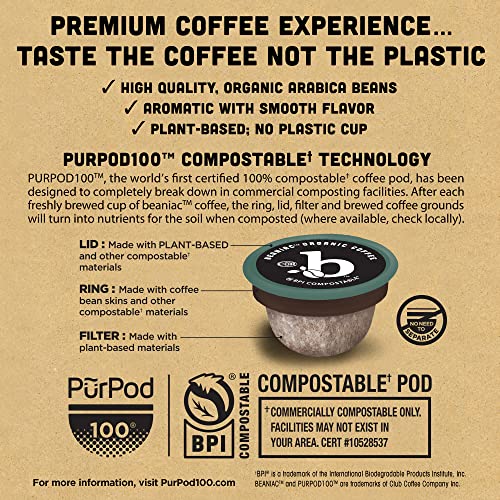 beaniac Big Buzz Variety Pack, Single Serve Coffee K Cup Pod Variety