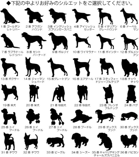 愛犬用オリジナル迷子札オーダーメイドのサークルミニone 夢工房 名札 Idタグ 通販 Amazon