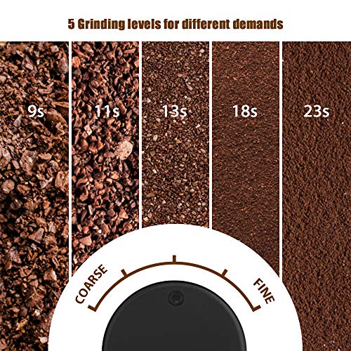 Homgeek Coffee Grinder Electric, Spice Grinder 2.5 Ounce with Cup Size and Coarseness Selector, Stainless Steel Blades, Removable Chamber - Thumbnail 2