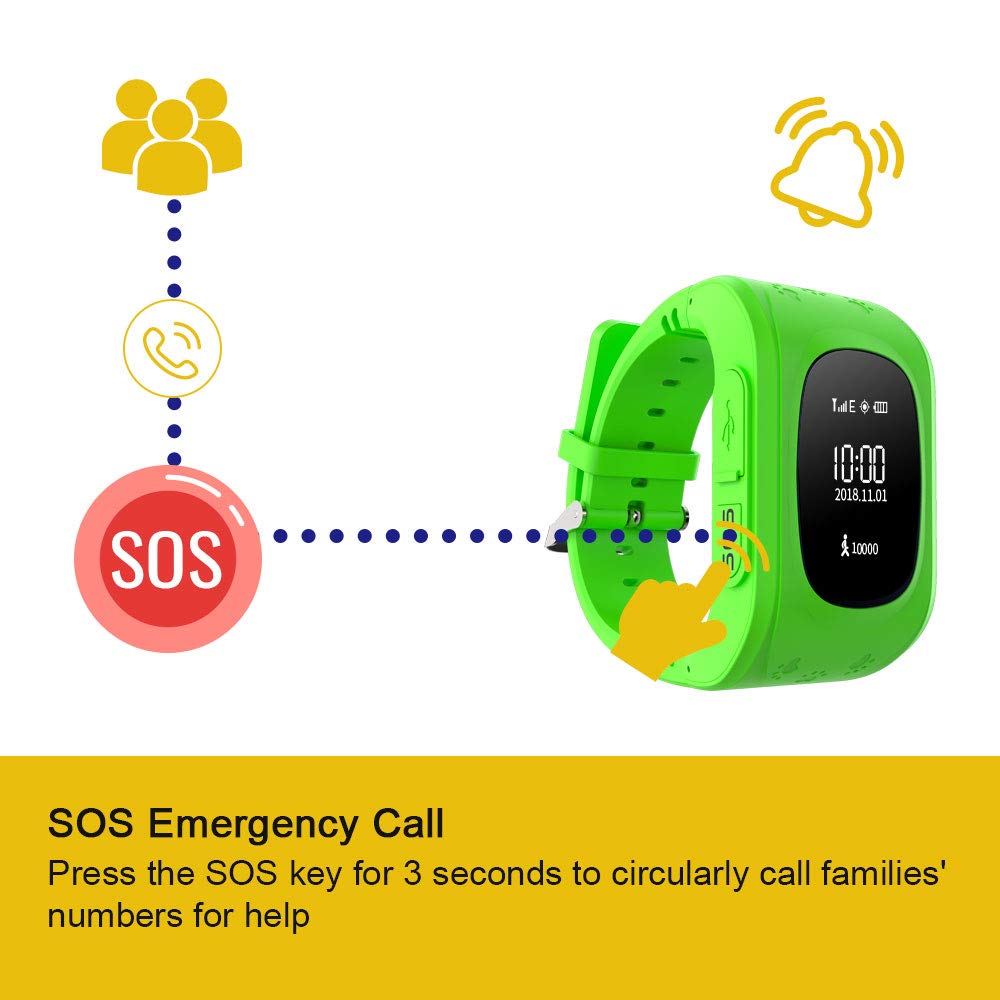 wonbo smartwatch for gps tracking