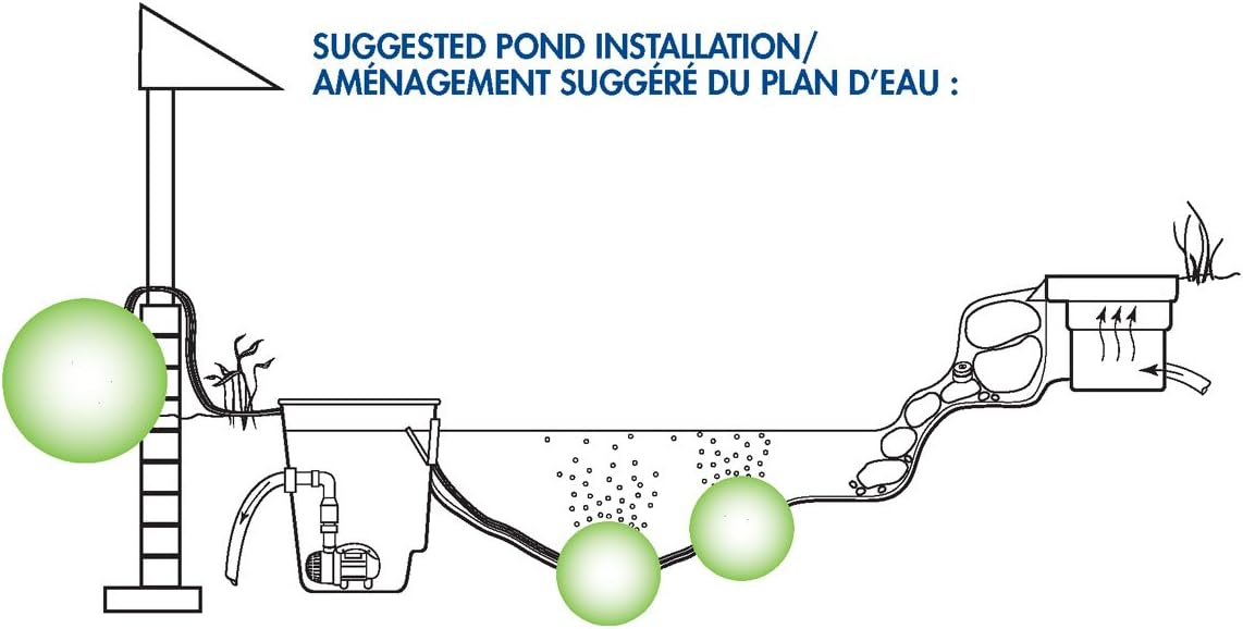 Aquascape 75000 Pond Air 2 (Double Outlet Aeration Kit) : Pond Water Pumps : Garden & Outdoor