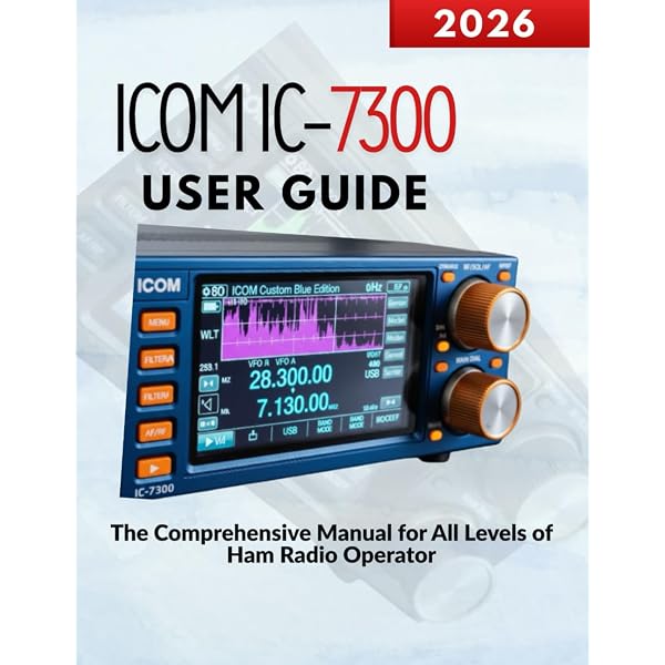 Icom IC-7300 Mini-Manual by Nifty Accessories: Nifty Accessories