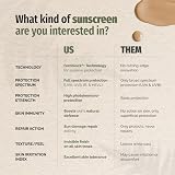 Heliocare 360 Mineral Tolerance Fluid SPF50 50ml Face Sunscreen UVA UVB Light view 7