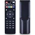 New MXQ PRO Android TV Box Replacement Remote Control provided by Ometter. Suitable for M8, M8C, M8N, M8S, M9C, M10, T95M, T95N, T95X, MX9, TX3mini, T9, X96, X96s, X96mini, T95, V88H96, H96 pro, MXQ