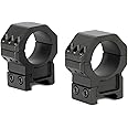 Monstrum Deadlock Series Scope Rings