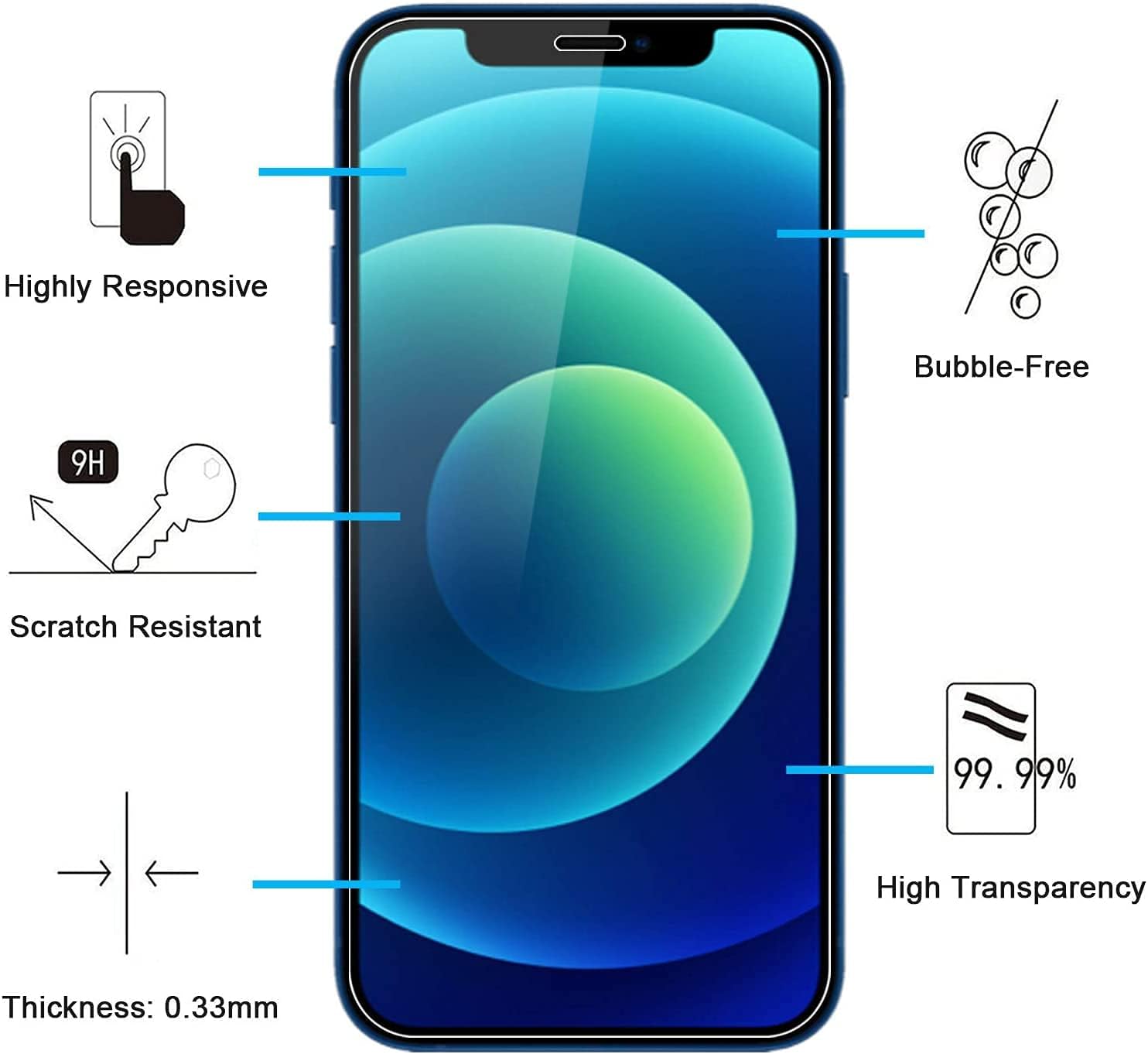 NEW'C 2 Pack Designed for iPhone 12, iPhone 12 Pro Screen Protector (6.1"), Tempered Glass, Case Friendly Bubble Free Ultra Resistant - Image 5
