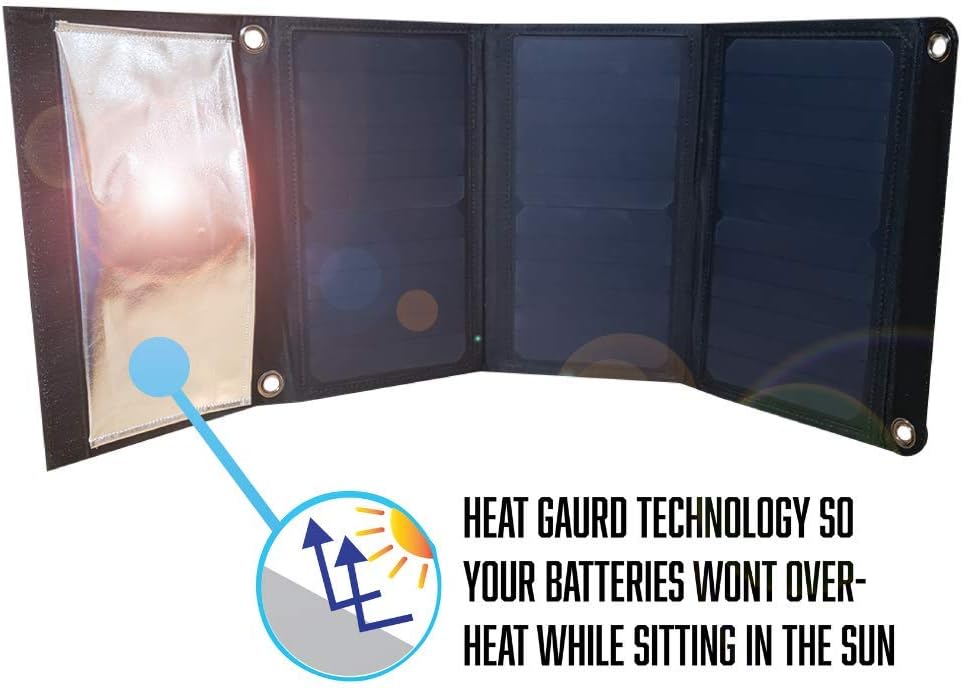 The 10 Best Solor Heating Panels