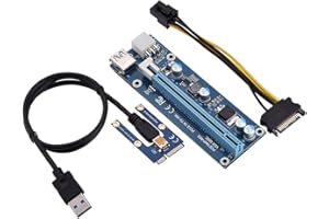 Richer-R Pci-e Express Extender, Mini PCI-E to PCI Express16x Extender Riser Adapter with SATA Power Cord for Video Card Mini