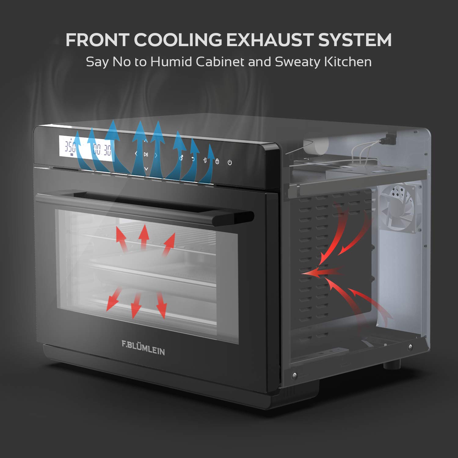 Amazon.com: F.Blumlein JU-3200 Horno de convección de vapor ...