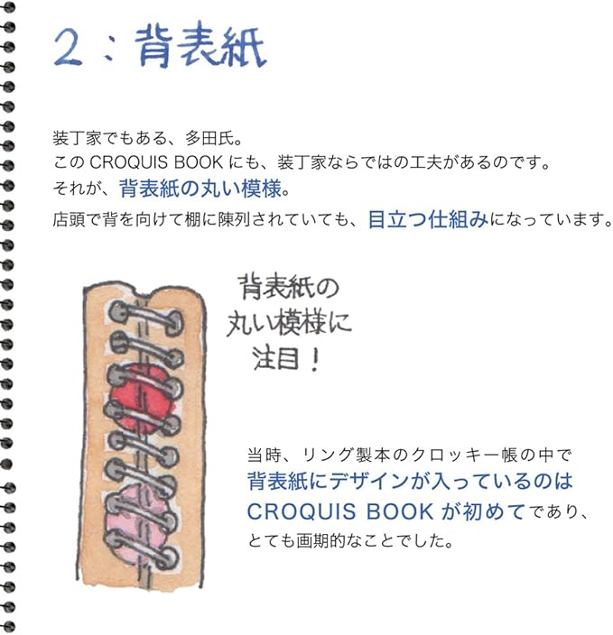 Amazon マルマン スケッチブック クロッキー帳 白クロッキー紙 ブルー Sm 02 Mサイズ 302 242mm スケッチブック 文房具 オフィス用品