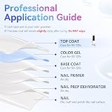 Makartt Gel Top Coat No Wipe 2x10ml Clear Shine Soak Off Cure Needed view 6