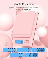 MUNBYN Shipping Scale 66lb/30kg Pink Back-Lit LCD Hold/Tare/PCS Auto Off view 3