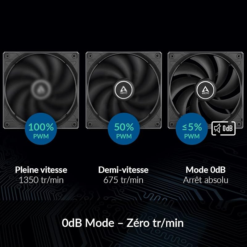 F12 PWM - 120 mm Ventilateur PWM PC, Fan, Ordinateur