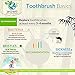 Wowe Lifestyle Natural Organic Bamboo Toothbrush Wood, Ergonomic Biodegradable Handle, Soft BPA Free Bristles, Pack of 4 (Celebrate)
