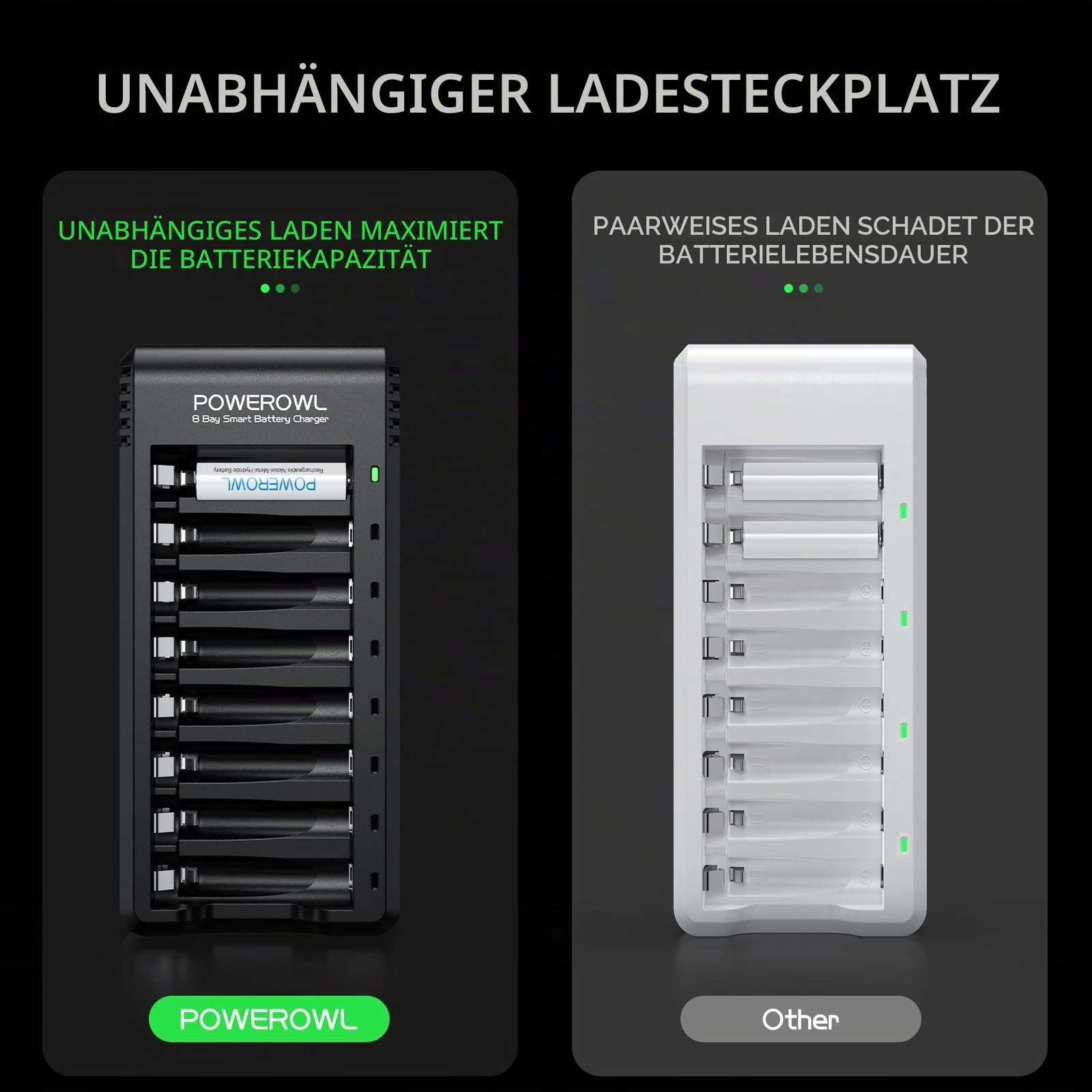 POWEROWL Akku Ladegerät für NIMH Wiederaufladbare AA AAA Akku Batterieladegerät mit LED Anzeige (unabhängiger Steckplatz) 3