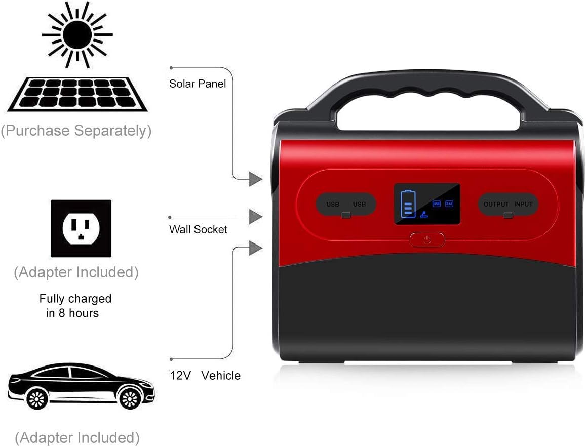 LNLJ 150W 54000mAh Portable Battery Generator AC Socket / 2 USB Ports/Solar Input Suitable for Outdoor Camping CPAP Fishing Emergency (Red)