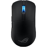 ASUS ROG Harpe Ace Mini Wireless Esports Gaming Mouse – Small Compact Design, Right-Handed, 49g Lightweight, Tri-Mode Connect