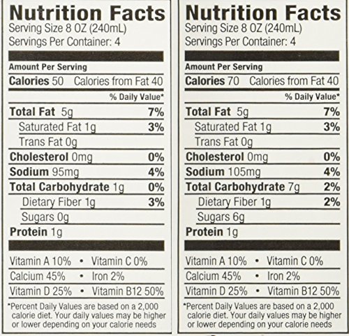 Milkadamia Variety Pack, Macadamia Milk, 32 Ounce  (Pack of 6) - Thumbnail 2