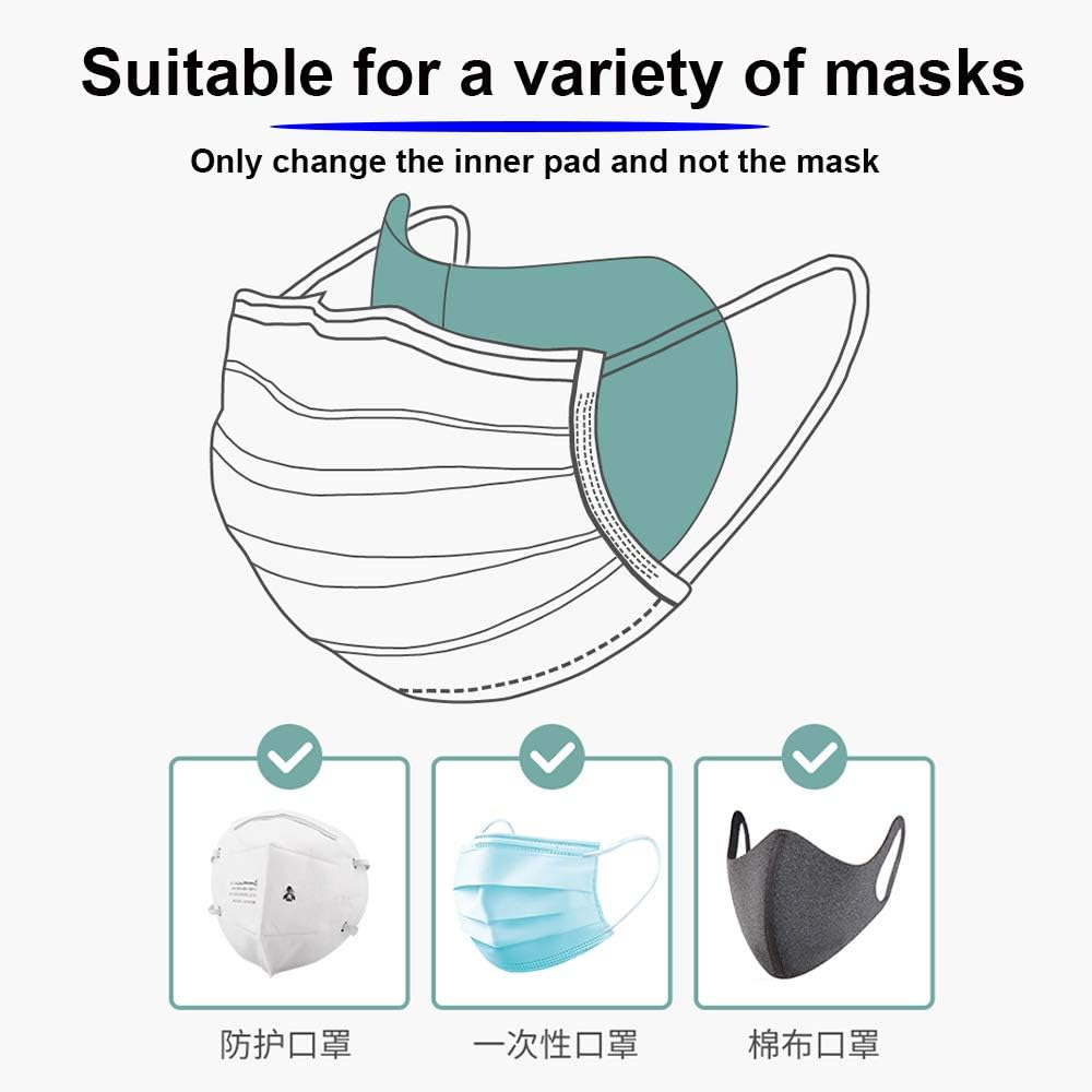 50 Pieces of Masks Pads, Gasket Covers (Independent Packaging), Dustproof at Work, Only Need to Change the Gasket Every Day
