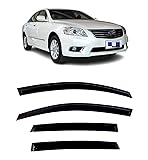 BGGTYRSD Side Window Visor Sun Deflector Rain Guard
