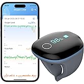 Wellue O2Ring Oxygen Monitor with Vibration Reminder -Bluetooth O2 Pulse Oximeter Rechargeable, Continuous Recording of SpO2 &amp; PR, Blood Oxygen Saturation Tracker with Free APP &amp; PC Reports