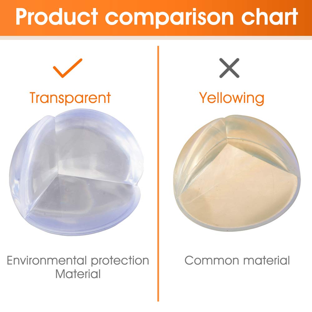 COCOLi Clear Corner Protectors 20 Pack，Baby Proofing Table Corner Guards，Protectors for Child Safety and Furniture Against Sharp Corners : Baby