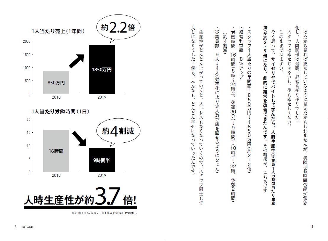 なぜ星付きシェフの僕がサイゼリヤでバイトするのか 偏差値37のバカが見つけた必勝法 村山 太一 本 通販 Amazon