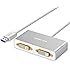 UGRREN USB 3.0 to DVI VGA HDMI Adapter USB Dual DVI Video Card External Graphics Card DVI USB Converter for Multiple Monitors