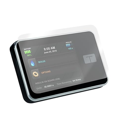 Tandem Diabetes Care Stock