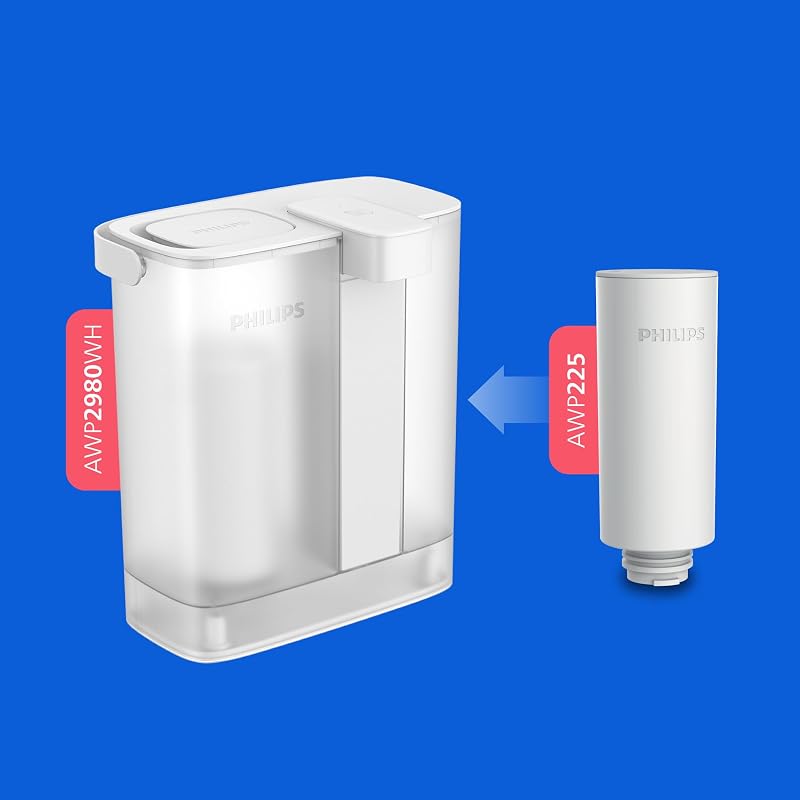 Water Filtros de Repuesto Para Dispensador de Agua Filtrada Bajo Demanda – Paquete de 6, Filtro Taste+ Que Mejora el Sabor y Reduce Las Impurezas, Libre de BPA — foto 6 de 8