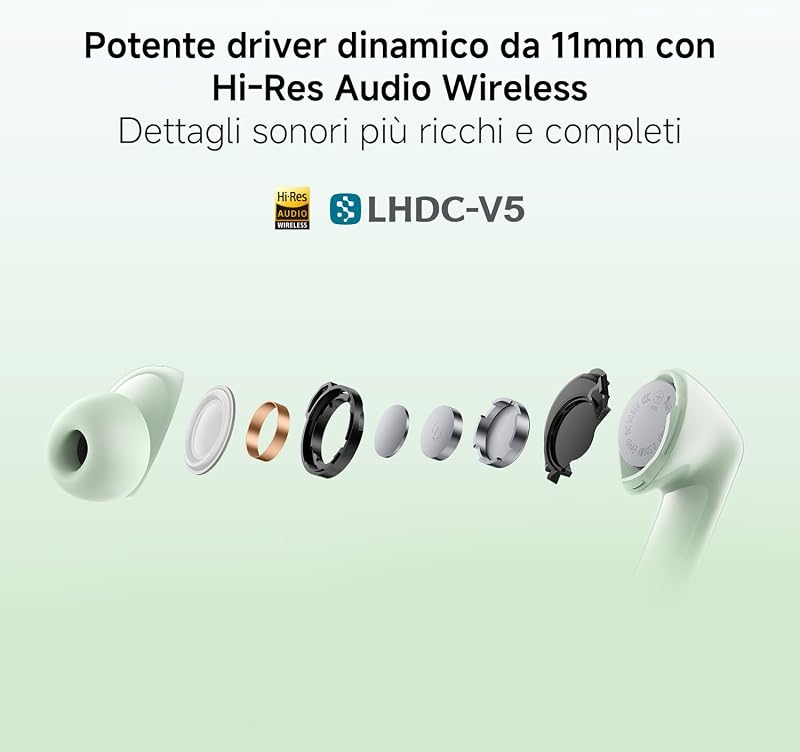 Redmi Buds 8, Cuffie Bluetooth, 50dB ANC, 11h+44h Batteria, Verde