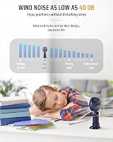 FAPPEN Mini Handheld Fan Rechargeable 5 Speed Folding Portable USB Fan Deep Blue view 6