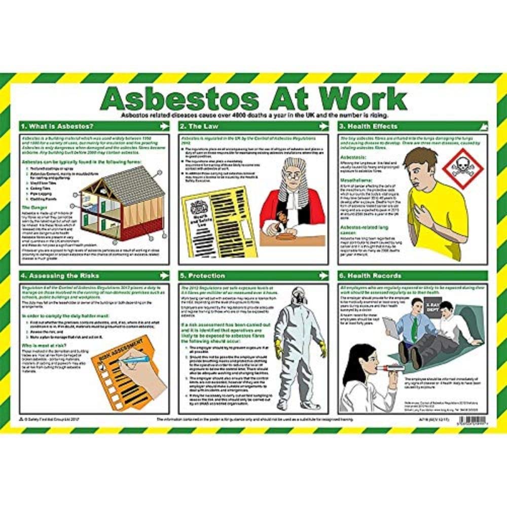Safety First Aid Group Asbestos at Work A2 Poster, Laminated — image 1