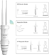 Wavlink AC600 Outdoor WiFi Booster AP Router Repeater Dual Band 2.4 5GHz PoE view 3