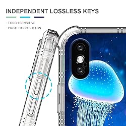 CARLOCA Compatible with iPhone Xs Max Case,Clear