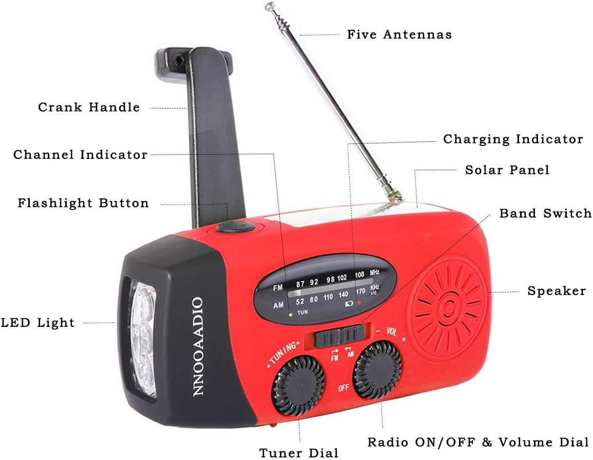 Wind Up Radio, Emergency Solar Hand Crank AM/FM Weather Radio with Portable Power Bank - Image 5