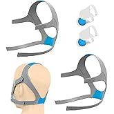 2-Pack Replacement CPAP Headgear for AirFit F20 & AirTouch F20, Compatible with F20 Full Face Mask, 4 Stronger Magnetic Clips & 2 Straps, Adjustable & Comfortable Headgear, FSA/HSA Eligible, Medium