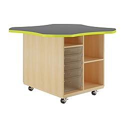 Diversified Spaces Intermix Mobile Collaboration