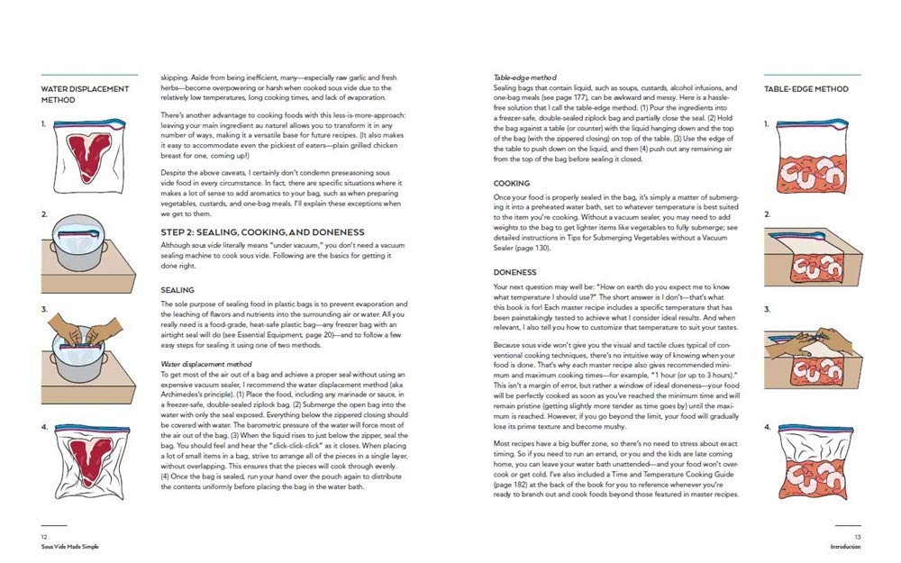 Sous Vide Made Simple 60 Everyday Recipes For Perfectly Cooked