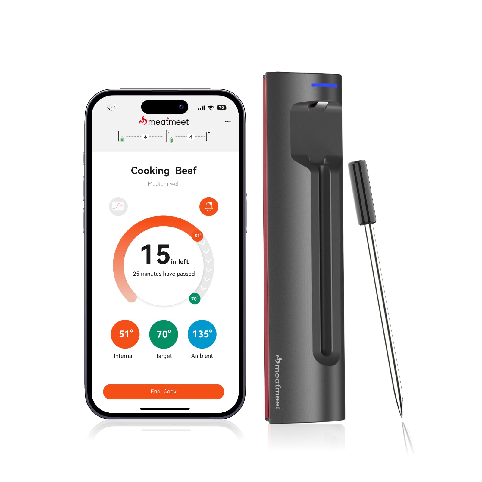Meatmeet WiFi Meat Thermometer | Long-Range Wireless Probe for Oven, Grill, Air Fryer, BBQ | Smart APP | Dual Sensors | IP67 Waterproof