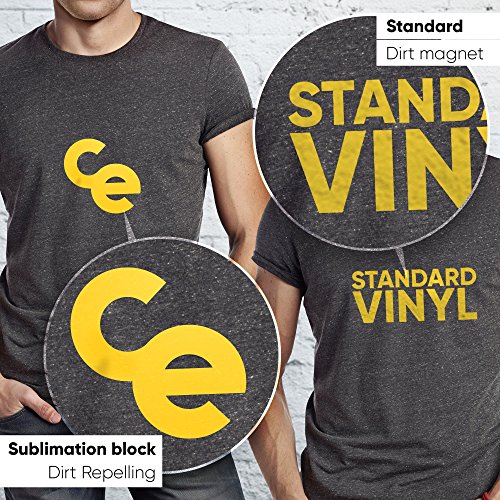 5 Royal+Blue+Heat+Transfer+Vinyl