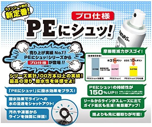 Amazon Varivas バリバス ラインコーティング剤 Peにシュッ プロ仕様 50ml モーリス Morris ラインメンテナンス用品