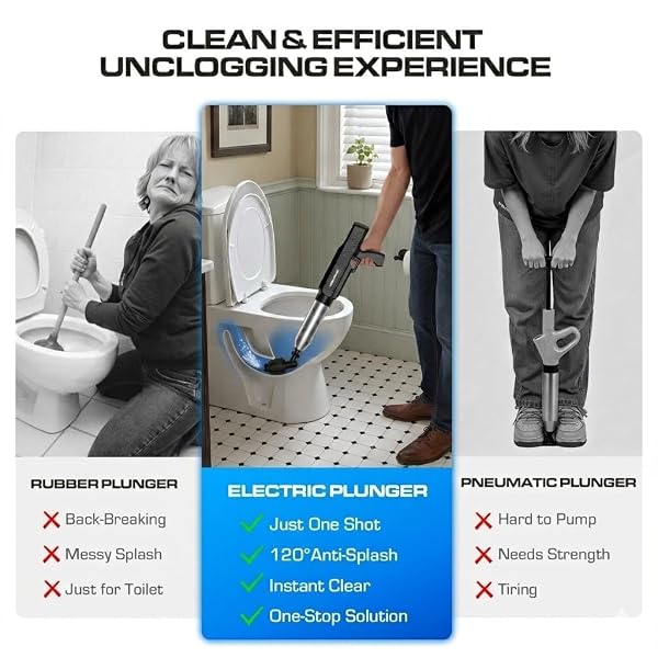 AMPFORCE ELECTRIC TOILET PLUNGER FOR BATHROOM, HIGH-PRESSURE AIR PLUNGER, HEAVY-DUTY CLOG REMOVER FOR TOILETS, TOILET DRAIN UNCLOGGER (INK BLACK)