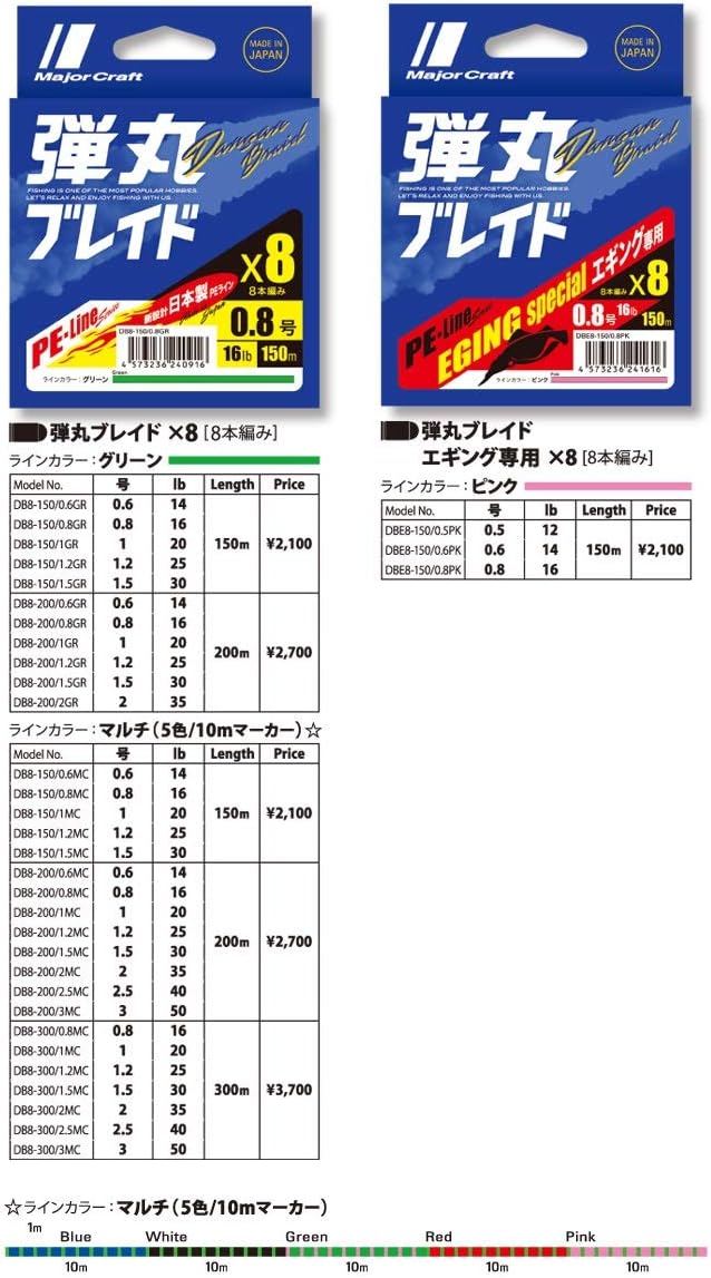 Amazon メジャークラフト Peライン 弾丸ブレイド 4本編み 単色 Db4 0 1 5gr グリーン 0m 1 5号 Major Craft メジャークラフト ライン
