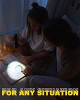 Maxesla LED Torch 2000 Lumens Zoomable Flashlight 5 Modes Water Resistant view 6