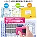 PLUS Kespon Guard Your Id Roller Stamp Pink
