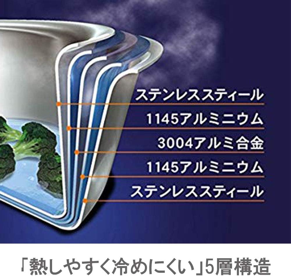 Vita Craft Proビタクラフトプロ フライパン 20.0cm