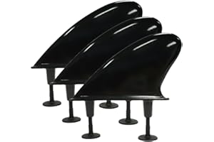 BLOCKSURF California TRI FIN Sets